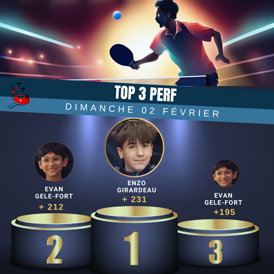 TOP 3 PERF DIMANCHE 2 FÉVRIER